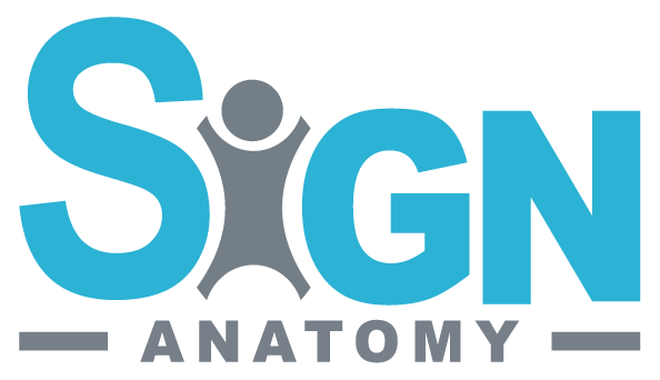 signanatomy.com
